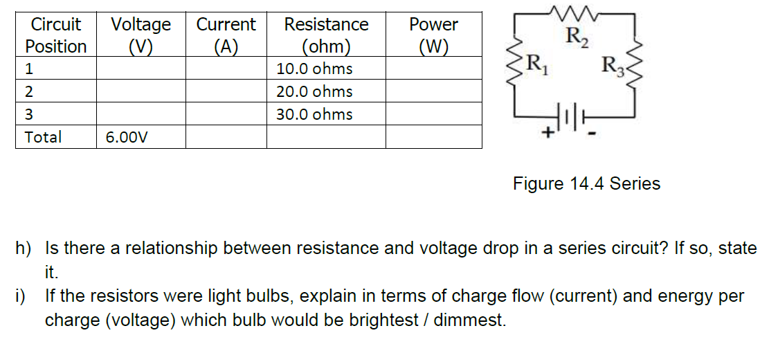 Voltage
(V)
Circuit
Current
Resistance
Power
R2
Position
(A)
(ohm)
(W)
R,
R3
10.0 ohms
2
20.0 ohms
3
30.0 ohms
Total
6.00V
Figure 14.4 Series
h) Is there a relationship between resistance and voltage drop in a series circuit? If so, state
it.
i) If the resistors were light bulbs, explain in terms of charge flow (current) and energy per
charge (voltage) which bulb would be brightest / dimmest.
