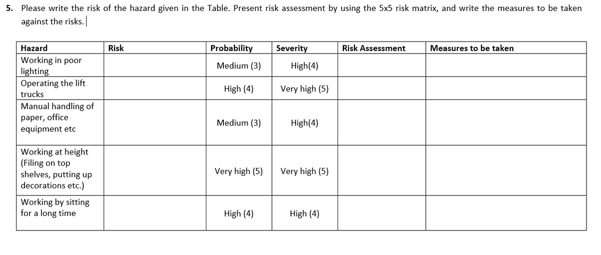 5. Please write the risk of the hazard given in the Table. Present risk assessment by using the 5x5 risk matrix, and write the measures to be taken
against the risks.
Hazard
Risk
Probability
Severity
Risk Assessment
Measures to be taken
Working in poor
Medium (3)
High(4)
lighting
Operating the lift
trucks
High (4)
Very high (5)
Manual handling of
paper, office
equipment etc
Medium (3)
High(4)
Working at height
(Filing on top
shelves, putting up
decorations etc.)
Very high (5)
Very high (5)
Working by sitting
for a long time
High (4)
High (4)
