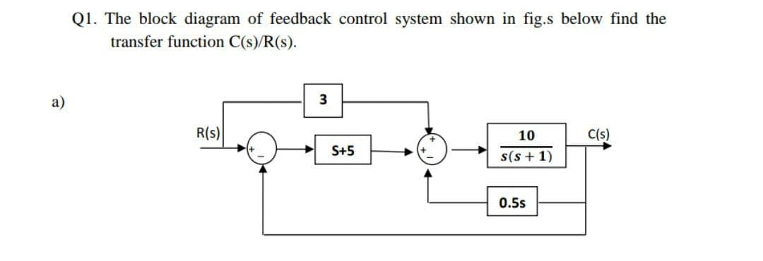 Q1. The block diagram of feedback control system shown in fig.s below find the
transfer function C(s)/R(s).
a)
R(s)
10
C(s)
S+5
0.5s
