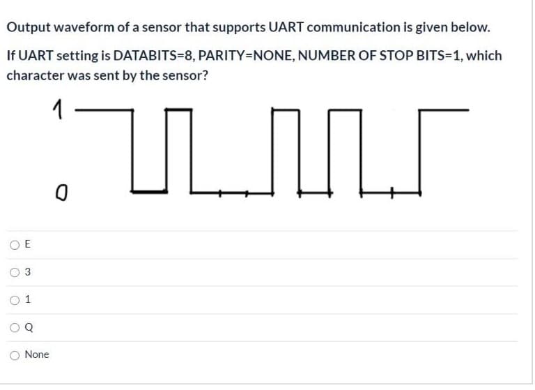 Output waveform of a sensor that supports UART communication is given below.
If UART setting is DATABITS=8, PARITY=NONE, NUMBER OF STOP BITS=1, which
character was sent by the sensor?
1
3
Q
O None
1,
