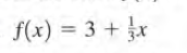 f(x) = 3 + x
