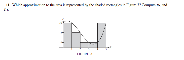 11. Which approximation to the area is represented by the shaded rectangles in Figure 3? Compute R5 and
L5.
30-
18+
FIGURE 3
