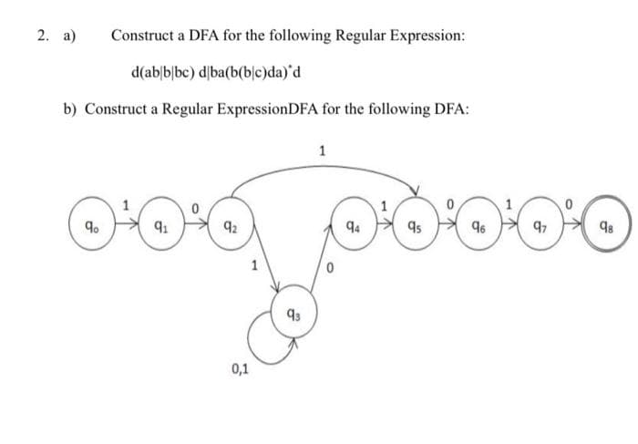2. a)
Construct a DFA for the following Regular Expression:
d(abjb|bc) d/ba(b(blc)da)'d
b) Construct a Regular ExpressionDFA for the following DFA:
1
1
9.
92
94
96
1
0,1
