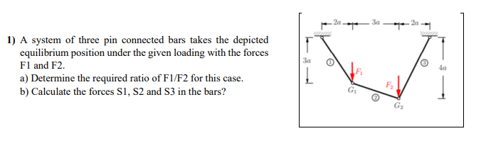 - 3a -
1) A system of three pin connected bars takes the depicted
equilibrium position under the given loading with the forces
Fl and F2.
a) Determine the required ratio of F1/F2 for this case.
b) Calculate the forces S1, S2 and S3 in the bars?
3a
G2
