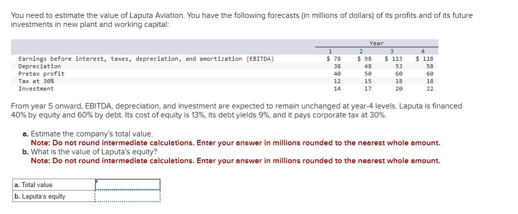 You need to estimate the value of Laputa Aviation. You have the following forecasts (in millions of dollars) of its profits and of its future
investments in new plant and working capital:
Year
1
2
3
4
Earnings before interest, taxes, depreciation, and amortization (EBITDA)
Depreciation
$ 78
$ 98
$ 113
$ 118
38
48
53
58
Pretax profit
40
50
60
60
Tax at 30%
12
15
18
18
Investment
14
17
20
22
From year 5 onward, EBITDA, depreciation, and investment are expected to remain unchanged at year-4 levels. Laputa is financed
40% by equity and 60% by debt. Its cost of equity is 13%, its debt yields 9%, and it pays corporate tax at 30%.
a. Estimate the company's total value.
Note: Do not round intermediate calculations. Enter your answer in millions rounded to the nearest whole amount.
b. What is the value of Laputa's equity?
Note: Do not round intermediate calculations. Enter your answer in millions rounded to the nearest whole amount.
a. Total value
b. Laputa's equity
