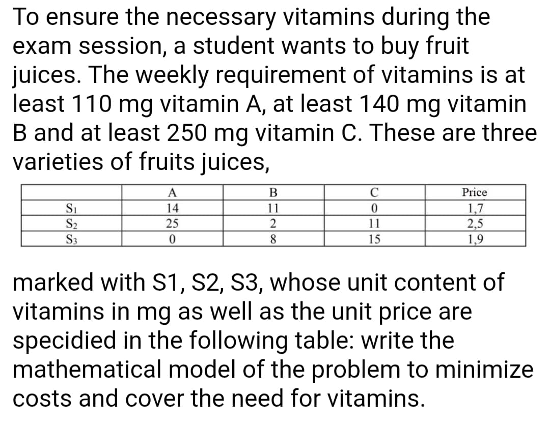 To ensure the necessary vitamins during the
exam session, a student wants to buy fruit
juices. The weekly requirement of vitamins is at
least 110 mg vitamin A, at least 140 mg vitamin
B and at least 250 mg vitamin C. These are three
varieties of fruits juices,
A
В
C
Price
Si
14
11
1,7
2,5
1,9
S2
25
2
11
S3
8.
15
marked with S1, S2, S3, whose unit content of
vitamins in mg as well as the unit price are
specidied in the following table: write the
mathematical model of the problem to minimize
costs and cover the need for vitamins.
