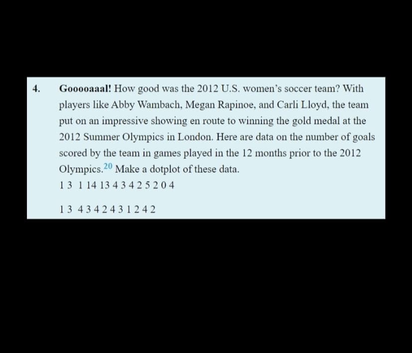 4.
Gooooaaal! How good was the 2012 U.S. women's soccer team? With
players like Abby Wambach, Megan Rapinoe, and Carli Lloyd, the team
put on an impressive showing en route to winning the gold medal at the
2012 Summer Olympics in London. Here are data on the number of goals
scored by the team in games played in the 12 months prior to the 2012
Olympics.20 Make a dotplot of these data.
13 1 14 13 4 3425204
13 4342431 24 2
