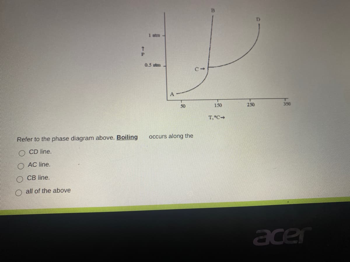 1 atm
0.5 atm
A
50
150
250
350
T,"C
Refer to the phase diagram above. Boiling
occurs along the
CD line.
AC line.
CB line.
all of the above
acer

