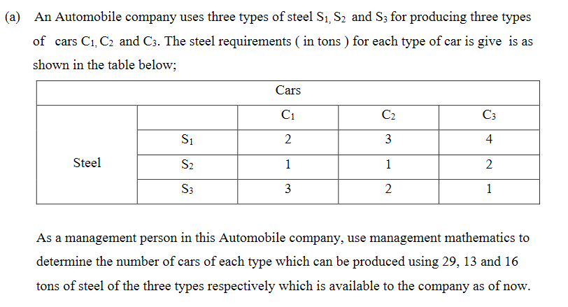 (a) An Automobile company uses three types of steel S1, S2 and S; for producing three types
of cars C1, C2 and C3. The steel requirements ( in tons ) for each type of car is give is as
shown in the table below;
Cars
C1
C2
C3
S1
3
4
Steel
S2
1
1
2
S3
3
2
1
As a management person in this Automobile company, use management mathematics to
determine the number of cars of each type which can be produced using 29, 13 and 16
tons of steel of the three types respectively which is available to the company as of now.
