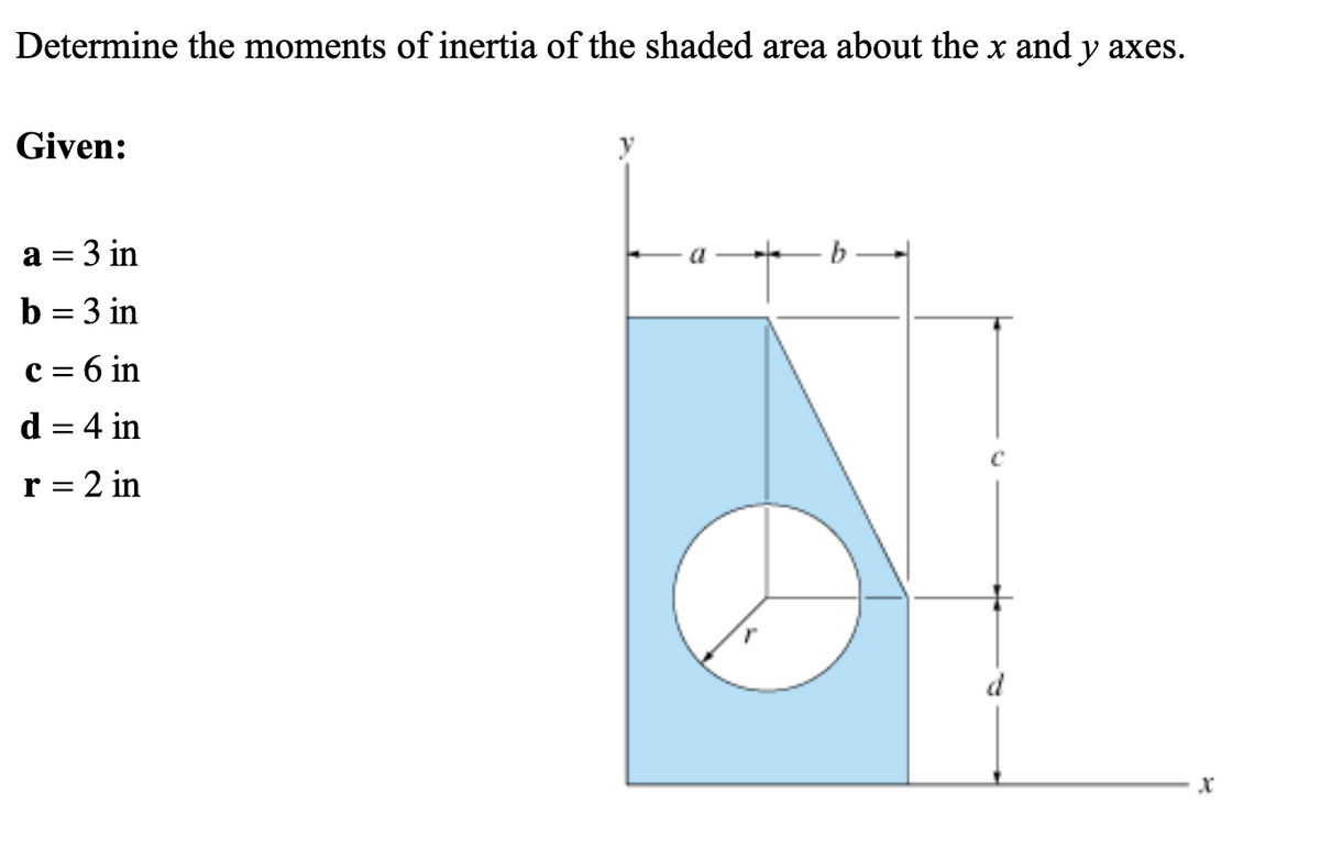 Determine the moments of inertia of the shaded area about the x and y axes.
Given:
a = 3 in
b-
b = 3 in
%3|
c = 6 in
d = 4 in
r = 2 in
