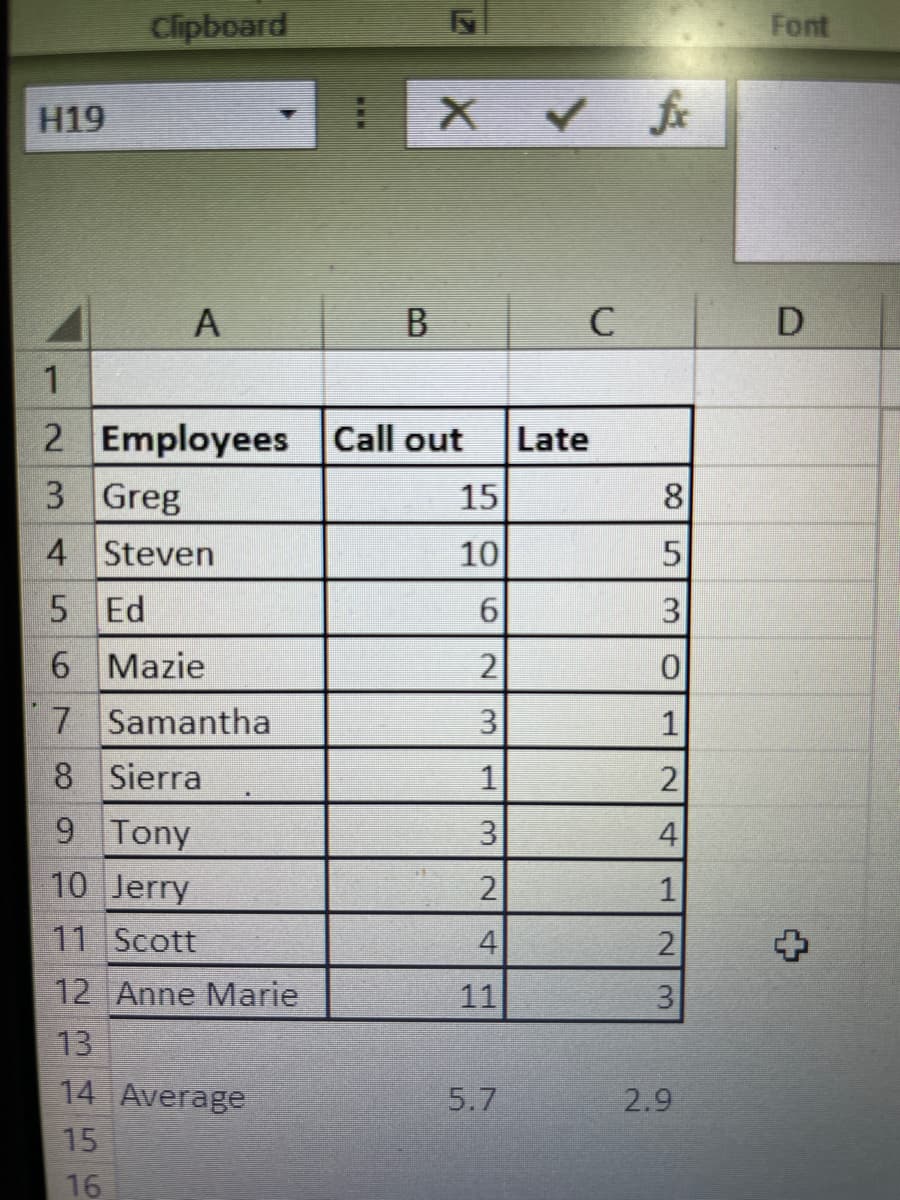 Clipboard
Font
H19
fr
A
В
C
D
1
2 Employees Call out
3 Greg
Late
15
8.
4
Steven
10
Ed
6 Mazie
7 Samantha
8 Sierra
3
1
2
9 Tony
10 Jerry
3
21
11 Scott
4
中
12 Anne Marie
11
3.
13
14 Average
5.7
2.9
15
16
5.
4)
1.
2.
1.
