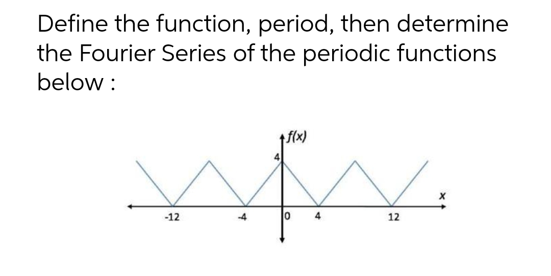 Define the function, period, then determine
the Fourier Series of the periodic functions
below:
+ f(x)
ww.
-12
4