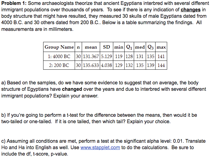 Problem 1: Some archaeologists theorize that ancient Egyptians interbred with several different
immigrant populations over thousands of years. To see if there is any indication of changes in
body structure that might have resulted, they measured 30 skulls of male Egyptians dated from
4000 B.C. and 30 others dated from 200 B.C.. Below is a table summarizing the findings. All
measurements are in millimeters.
Group Name n
SD min Q1 med Q3 max
mean
1: 4000 BC 30 131.367 5.129 119 128 131 135 141
2: 200 BC
30 135.633 4.038 129 132 135 139 144
a) Based on the samples, do we have some evidence to suggest that on average, the body
structure of Egyptians have changed over the years and due to interbred with several different
immigrant populations? Explain your answer.
b) If you're going to perform a t-test for the difference between the means, then would it be
two-tailed or one-tailed. If it is one tailed, then which tail? Explain your choice.
c) Assuming all conditions are met, perform a test at the significant alpha level: 0.01. Translate
Ho and Ha into English as well. Use www.stapplet.com to do the calculations. Be sure to
include the df, t-score, p-value.
