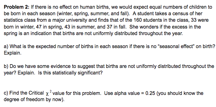 Problem 2: If there is no effect on human births, we would expect equal numbers of children to
be born in each season (winter, spring, summer, and fall). A student takes a census of her
statistics class from a major university and finds that of the 160 students in the class, 33 were
born in winter, 47 in spring, 43 in summer, and 37 in fall. She wonders if the excess in the
spring is an indication that births are not uniformly distributed throughout the year.
a) What is the expected number of births in each season if there is no "seasonal effect" on birth?
Explain.
b) Do we have some evidence to suggest that births are not uniformly distributed throughout the
year? Explain. Is his statistically significant?
c) Find the Critical x? value for this problem. Use alpha value = 0.25 (you should know the
degree of freedom by now).

