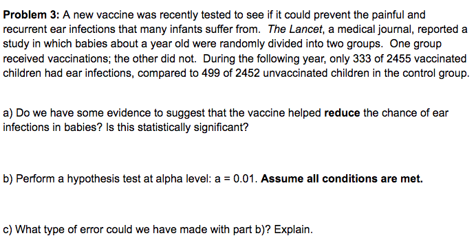 Problem 3: A new vaccine was recently tested to see if it could prevent the painful and
recurrent ear infections that many infants suffer from. The Lancet, a medical journal, reported a
study in which babies about a year old were randomly divided into two groups. One group
received vaccinations; the other did not. During the following year, only 333 of 2455 vaccinated
children had ear infections, compared to 499 of 2452 unvaccinated children in the control group.
a) Do we have some evidence to suggest that the vaccine helped reduce the chance of ear
infections in babies? Is this statistically significant?
b) Perform a hypothesis test at alpha level: a = 0.01. Assume all conditions are met.
c) What type of error could we have made with part b)? Explain.
