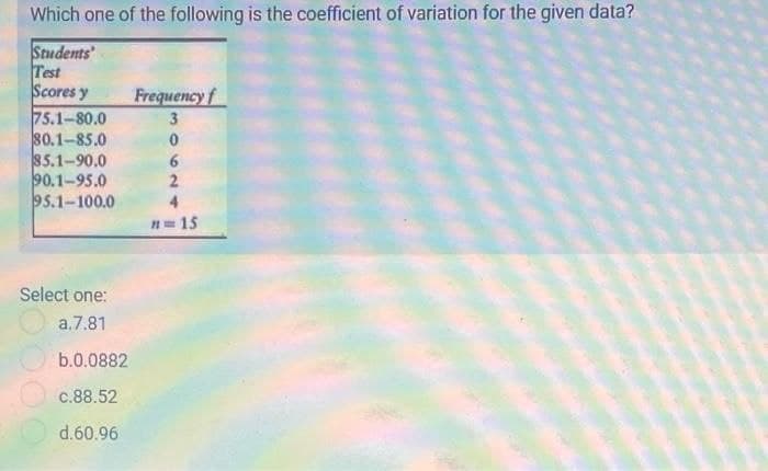 Which one of the following is the coefficient of variation for the given data?
Students
Test
Scores y
75.1-80.0
80.1-85.0
85.1-90.0
90.1-95.0
95.1-100.0
Frequency f
2.
n= 15
Select one:
a.7.81
b.0.0882
c.88.52
d.60.96
3069N4
O00
