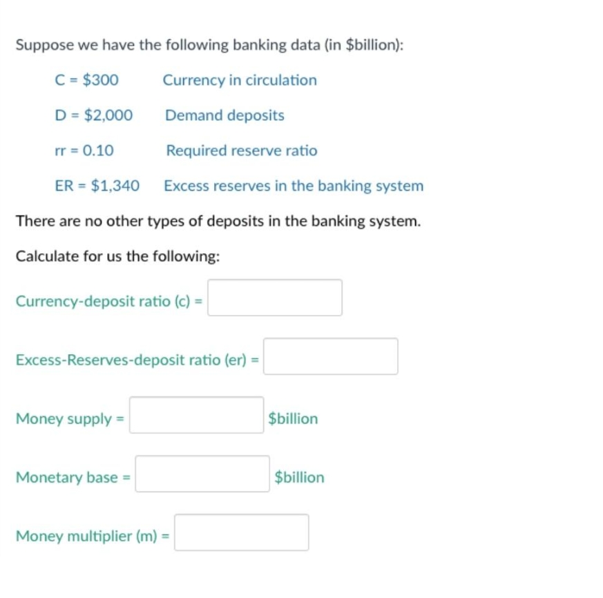 Suppose we have the following banking data (in $billion):
C = $300
Currency in circulation
D = $2,000
Demand deposits
rr = 0.10
Required reserve ratio
ER = $1,340
Excess reserves in the banking system
There are no other types of deposits in the banking system.
Calculate for us the following:
Currency-deposit ratio (c)
Excess-Reserves-deposit ratio (er) =
=
Money supply =
Monetary base
Money multiplier (m) =
$billion
$billion