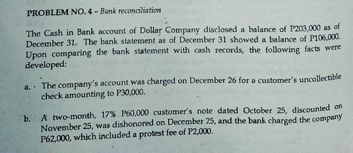 PROBLEM NO. 4 - Bank reconciliation
The Cash in Bank account of Dollar Company disclosed a balance of P203,000 as of
December 31. The bank statement as of December 31 showed a balance of P106,000.
Upon comparing the bank statement with cash records, the following facts were
developed:
a. . The company's account was charged on December 26 for a customer's uncollectible
check amounting to P30,000.
A two-month, 17% P60,000 customer's note dated October 25, discounted on
b.
November 25, was dishonored on December 25, and the bank charged the company
P62,000, which included a protest fee of P2,000.
