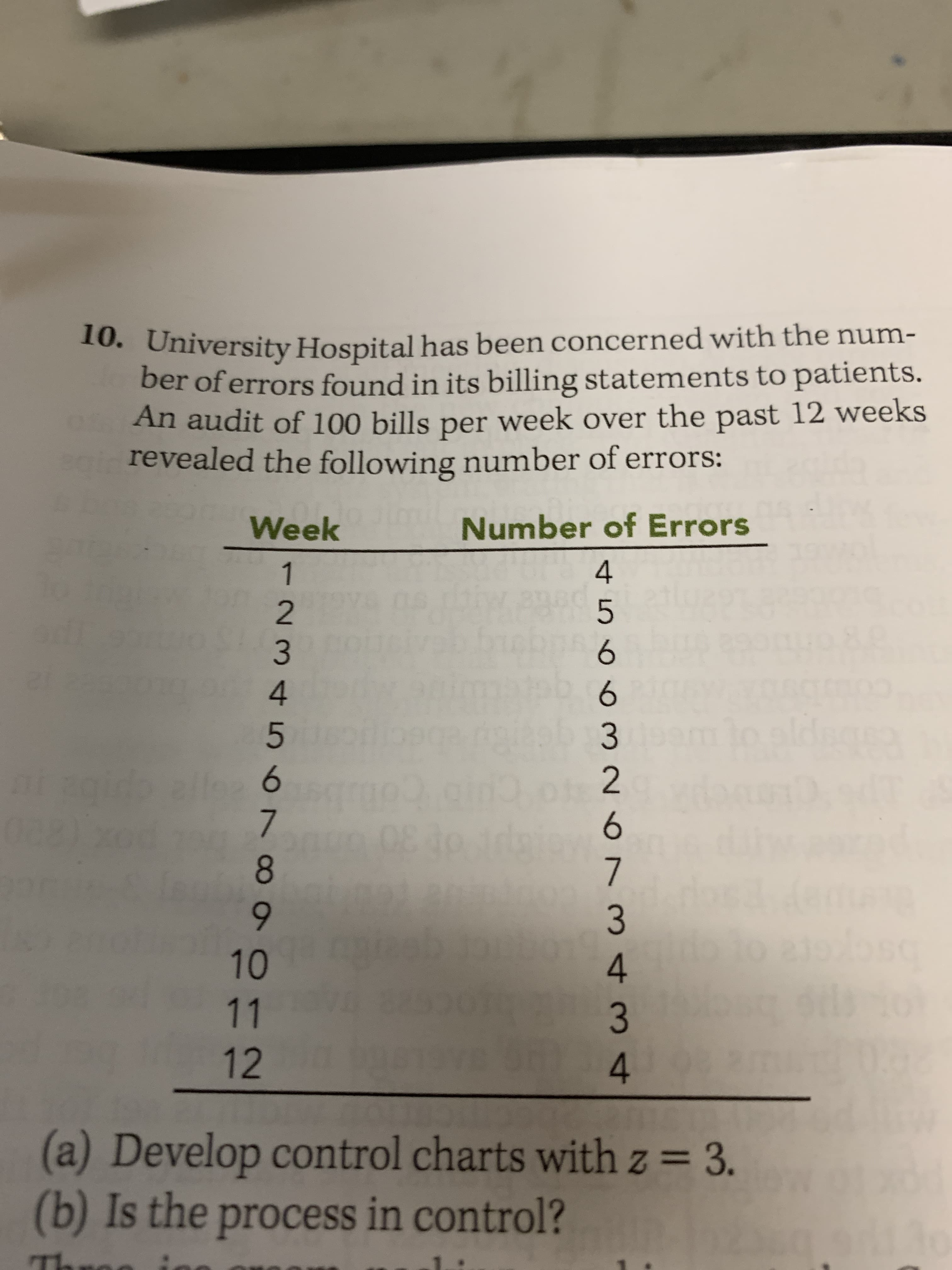 10. University Hospital has been concerned with the num-
ber of errors found in its billing statements to patients.
OAn audit of 100 bills per week over the past 12 weeks
revealed the following number of errors:
Week
Number of Errors
alloe
8.
11
12
(a) Develop control charts with z = 3.
(b) Is the process in control?
Th
4 566 3267 3434
12345670 90
