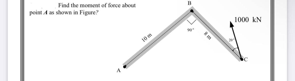Find the moment of force about
point A as shown in Figure?
A
10 m
B
90°
8 m
20
1000 KN
Sc