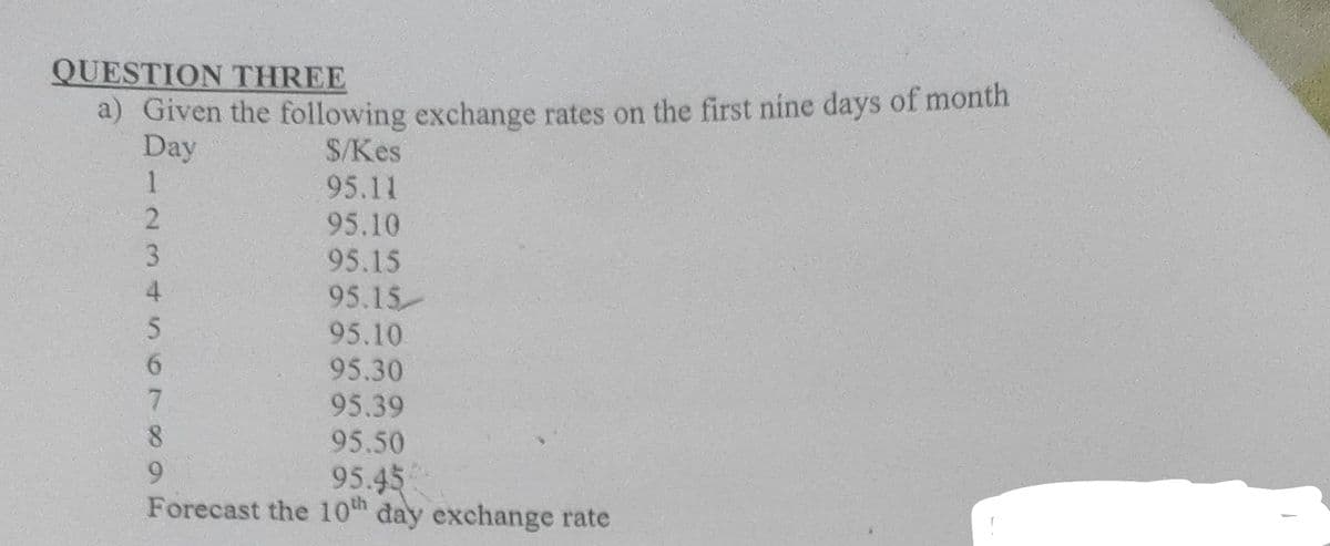 QUESTION THREE
a) Given the following exchange rates on the first nine days of month
Day
S/Kes
95.11
95.10
95.15
4.
95.15
95.10
95.30
95.39
95.50
95.45
Forecast the 10th day exchange rate
1233t567 80r
