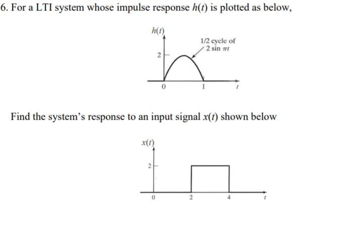5. For a LTI system whose impulse response h(t) is plotted as below,
h(t)
1/2 cycle of
2 sin mt
Find the system's response to an input signal x(t) shown below
x(1)
