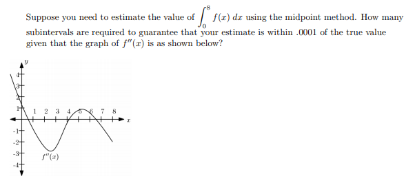 Suppose you need to estimate the value of | f(x) dr using the midpoint method. How many
subintervals are required to guarantee that your estimate is within .0001 of the true value
given that the graph of f"(x) is as shown below?
1 2 3 4/s
f"(x)
