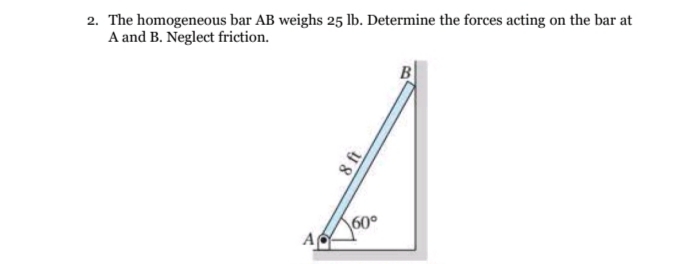 2. The homogeneous bar AB weighs 25 lb. Determine the forces acting on the bar at
A and B. Neglect friction.
60°
A
