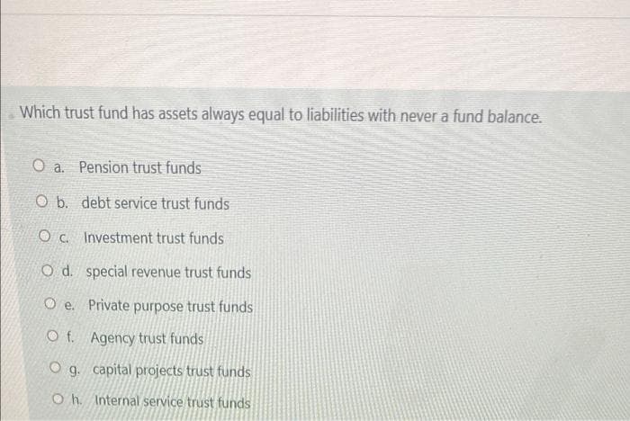 Which trust fund has assets always equal to liabilities with never a fund balance.
O a. Pension trust funds
O b. debt service trust funds
Oc.
Investment trust funds
O d.
special revenue trust funds
Oe. Private purpose trust funds
Of.
Agency trust funds
O g.
capital projects trust funds
Oh. Internal service trust funds