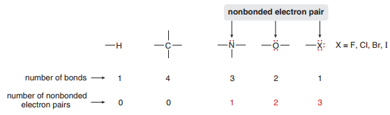 nonbonded electron pair
X= F, CI, Br, I
-H
number of bonds
4
3
number of nonbonded
electron pairs
