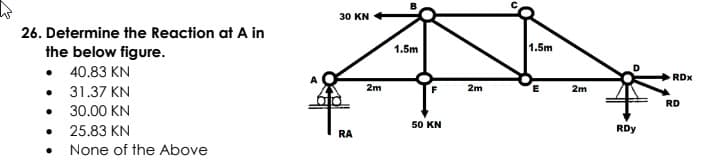 30 KN
26. Determine the Reaction at A in
1.5m
1.5m
the below figure.
• 40.83 KN
• 31.37 KN
• 30.00 KN
RDx
2m
2m
2m
RD
50 KN
25.83 KN
RA
RDy
None of the Above
