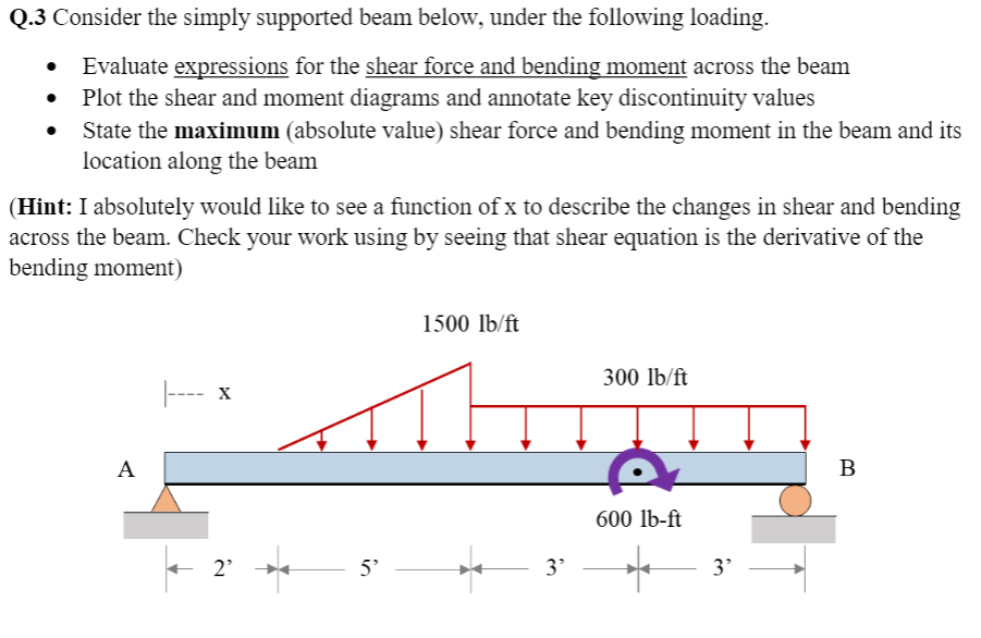 Q.3 Consider the simply supported beam below, under the following loading.
Evaluate expressions for the shear force and bending moment across the beam
Plot the shear and moment diagrams and annotate key discontinuity values
State the maximum (absolute value) shear force and bending moment in the beam and its
location along the beam
(Hint: I absolutely would like to see a function ofx to describe the changes in shear and bending
across the beam. Check your work using by seeing that shear equation is the derivative of the
bending moment)
1500 lb/ft
300 lb/ft
|--- x
A
600 lb-ft
2'
3'
3'
in
