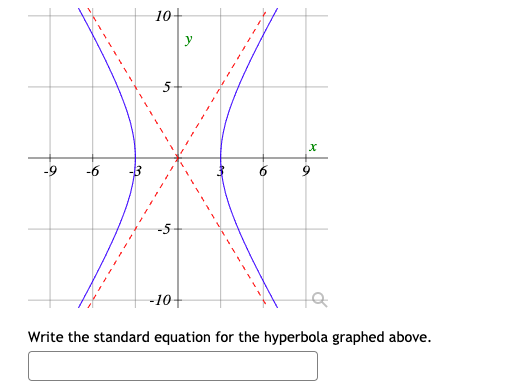9
-10+
Write the standard equation for the hyperbola graphed above.
