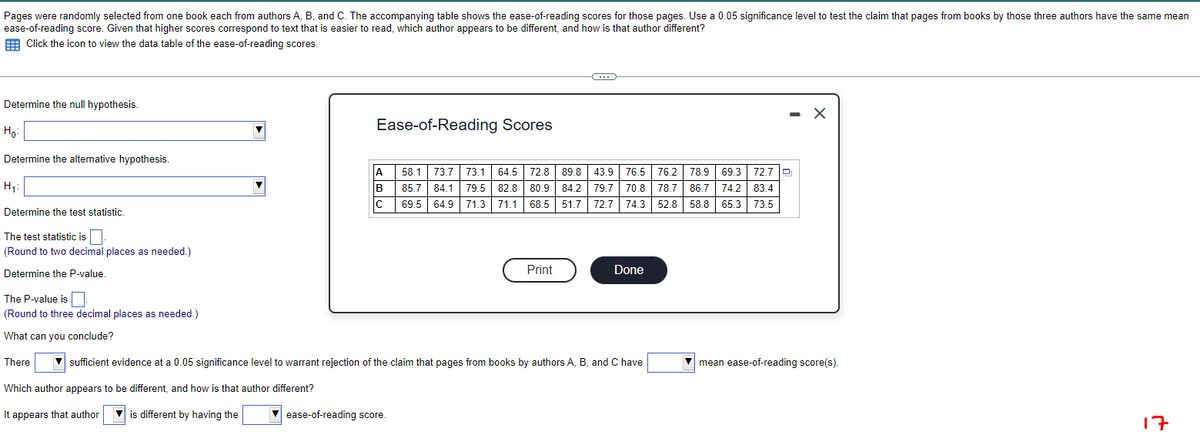 Pages were randomly selected from one book each from authors A, B, and C. The accompanying table shows the ease-of-reading scores for those pages. Use a 0.05 significance level to test the claim that pages from books by those three authors have the same mean
ease-of-reading score. Given that higher scores correspond to text that is easier to read, which author appears to be different, and how is that author different?
Click the icon to view the data table of the ease-of-reading scores.
Determine the null hypothesis.
Ho:
Determine the alternative hypothesis.
H₁:
Determine the test statistic.
The test statistic is.
(Round to two decimal places as needed.)
Determine the P-value.
Ease-of-Reading Scores
A 58.1 73.7 73.1 64.5 72.8 89.8 43.9 76.5 76.2
85.7 84.1 79.5 82.8
79.5 82.8 80.9 84.2 79.7 70.8
69.5 64.9 71.3 71.1 68.5 51.7 72.7 74.3
74.3 52.8
B
C
Print
▾ease-of-reading score.
Done
The P-value is
(Round to three decimal places as needed.)
What can you conclude?
There ▼sufficient evidence at a 0.05 significance level to warrant rejection of the claim that pages from books by authors A, B, and C have
Which author appears to be different, and how is that author different?
It appears that author
▼is different by having the
78.9
78.9 69.3 72.7
78.7 86.7 74.2 83.4
52.8 58.8 65.3 73.5
X
▼mean ease-of-reading score(s).
17