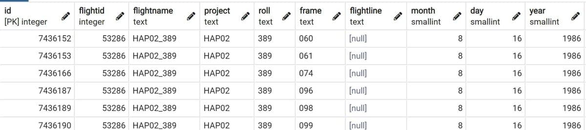 id
[PK] integer
flightid
integer
flightname
project
roll
frame
flightline
month
day
year
smallint
text
text
text
text
text
smallint
smallint
7436152
53286 HAP02_389
НАРО2
389
060
[null]
8.
16
1986
7436153
53286 HAPO2_389
НАРО2
389
061
[null]
8.
16
1986
7436166
53286 HAP02_389
НАРО2
389
074
[null]
8
16
1986
7436187
53286 HAP02_389
НАРО2
389
096
[null]
8.
16
1986
7436189
53286 HAPO2_389
НАРО2
389
098
[null]
8.
16
1986
7436190
53286 HAPO2_389
НАРО2
389
099
[null]
8.
16
1986
