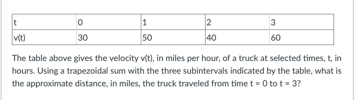 t
1
2
v(t)
30
50
40
60
The table above gives the velocity v(t), in miles per hour, of a truck at selected times, t, in
hours. Using a trapezoidal sum with the three subintervals indicated by the table, what is
the approximate distance, in miles, the truck traveled from time t = 0 to t = 3?
%3D

