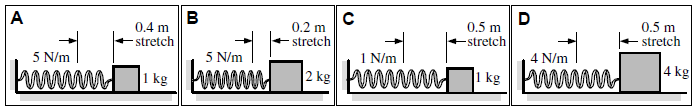 A
B
0.4 m
D
0.5 m
0.5 m
stretch
0.2 m
+stretch
- stretch
stretch
4 N/m
5 N/m
1 N/m
4 kg
5 N/m
|2 kg

