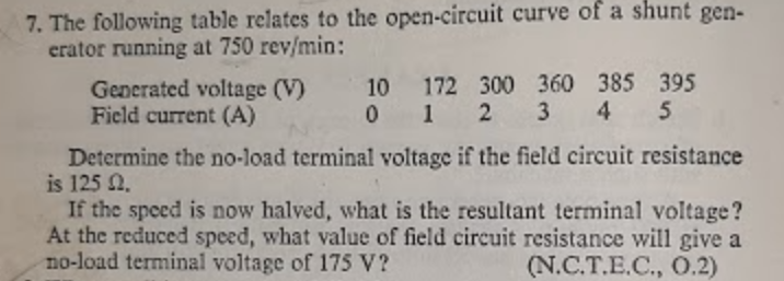 7. The following table relates to the open-circuit curve of a shunt gen-
crator running at 750 rev/min:
Generated voltage (V)
Ficld current (A)
10 172 300 360 385 395
0 1 2 3 4 5
Determine the no-load terminal voltage if the field circuit resistance
is 125 N.
If the speed is now halved, what is the resultant terminal voltage?
At the reduced speed, what value of field circuit resistance will give a
no-load terminal voltage of 175 V?
(N.C.T.E.C., 0.2)
