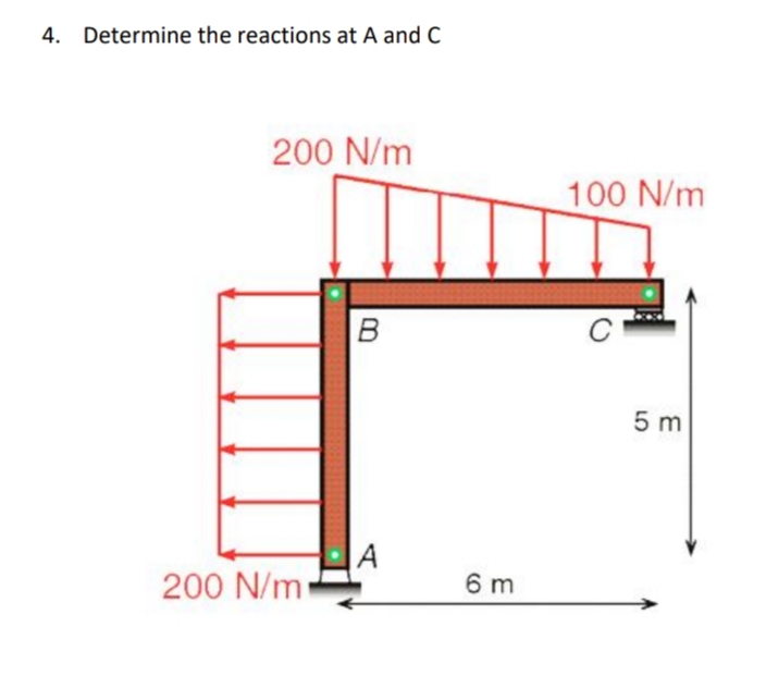 4. Determine the reactions at A and C
200 N/m
100 N/m
B
5 m
A
200 N/m
6 m
