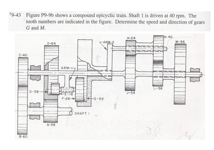 19-43 Figure P9-9b shows a compound epicyclic train. Shaft 1 is driven at 40 rpm. The
tooth numbers are indicated in the figure. Determine the speed and direction of gears
G and M.
K-40
H-24
D-64
-ARM-2
M-96
C-40
ARM-
L-38
D-58
---
E-18
J-54
F-26-
-G-66
SHAFT I
A-36
B-60
