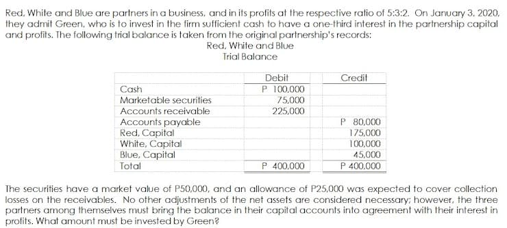 Red, White and Blue are partners ina business, and in its profits at the respective ratio of 5:3:2. On January 3, 2020,
they admit Green, who is to invest in the firm sufficient cash to have a one-third interest in the partnership capital
and profits. The following trial balance is taken from the original partnership's records:
Red, White and Blue
Trial Balance
Debit
Credit
P 100,000
Cash
Marketable securities
Accounts receivable
75,000
225,000
P 80,000
Accounts payable
Red, Capital
White, Capital
Blue, Capital
175,000
100,000
45,000
Total
P 400,000
P 400,000
The securities have a market value of P50,000, and an allowance of P25,000 was expected to cover collection
losses on the receivables. No other adjustments of the net assets are considered necessary: however, the three
partners among themselves must bring the balance in their capital accounts into agreement with their interest in
profits. What amount must be invested by Green?
