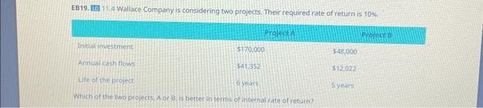 EB19. 11.4 Wallace Company is considering two projects. Their required rate of return is 10%.
Initial investment
Annual cash flows
Life of the project
Which of the two projects, A or B. is better in terms of internal rate of return?
$170,000
$41.352
Project A
years
$48,000
$12,022
5 years
Project B