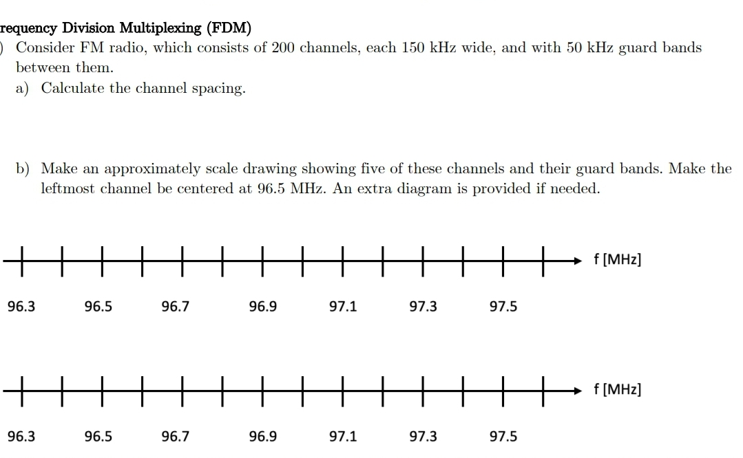 requency Division Multiplexing (FDM)
) Consider FM radio, which consists of 200 channels, each 150 kHz wide, and with 50 kHz guard bands
between them.
a) Calculate the channel spacing.
b) Make an approximately scale drawing showing five of these channels and their guard bands. Make the
leftmost channel be centered at 96.5 MHz. An extra diagram is provided if needed.
→ f [MHz]
96.3
96.5
96.7
96.9
97.1
97.3
97.5
+ f [MHz]
96.3
96.5
96.7
96.9
97.1
97.3
97.5
