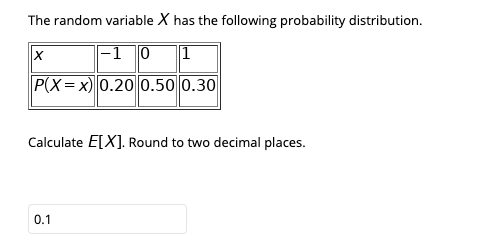 The random variable X has the following probability distribution.
-1 0
P(X=x) 0.20 0.50 0.30
Calculate E[X]. Round to two decimal places.
