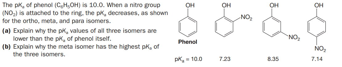 The pka of phenol (C6H5OH) is 10.0. When a nitro group
(NO2) is attached to the ring, the pK, decreases, as shown
for the ortho, meta, and para isomers.
OH
OH
ОН
OH
NO2
(a) Explain why the pK, values of all three isomers are
lower than the pka of phenol itself.
(b) Explain why the meta isomer has the highest pka of
`NO2
Phenol
NO2
the three isomers.
pKa = 10.0
7.23
8.35
7.14
