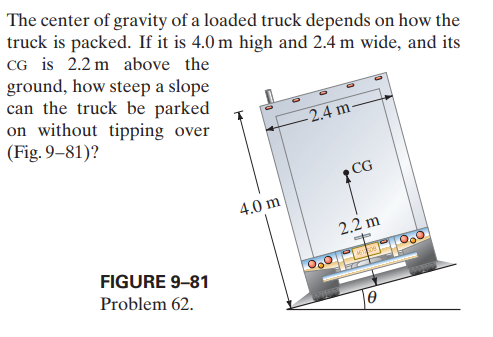 The center of gravity of a loaded truck depends on how the
truck is packed. If it is 4.0 m high and 2.4 m wide, and its
CG is 2.2 m above the
ground, how steep a slope
can the truck be parked
on without tipping over
(Fig. 9-81)?
- 2.4 m-
CG
4.0 m
2.2 m
FIGURE 9-81
Problem 62.
