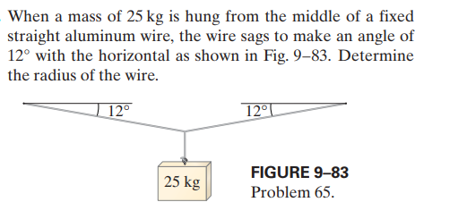 When a mass of 25 kg is hung from the middle of a fixed
straight aluminum wire, the wire sags to make an angle of
12° with the horizontal as shown in Fig. 9–83. Determine
the radius of the wire.
12°
12°[
FIGURE 9-83
| 25 kg
Problem 65.
