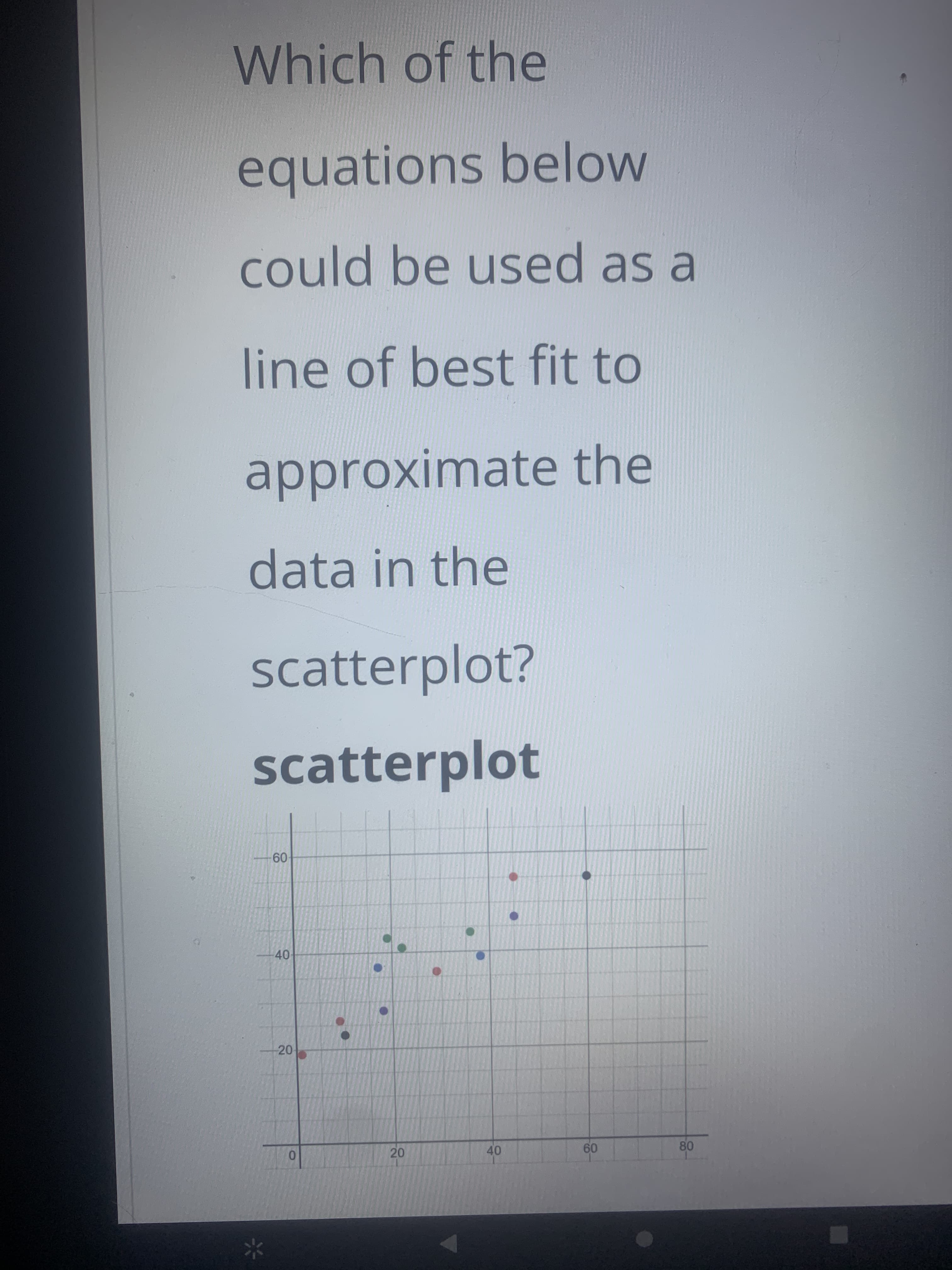 Which of the
equations below
could be used as a
line of best fit to
approximate the
data in the
scatterplot?
scatterplot
09-
-40
-20
20.
09
40
