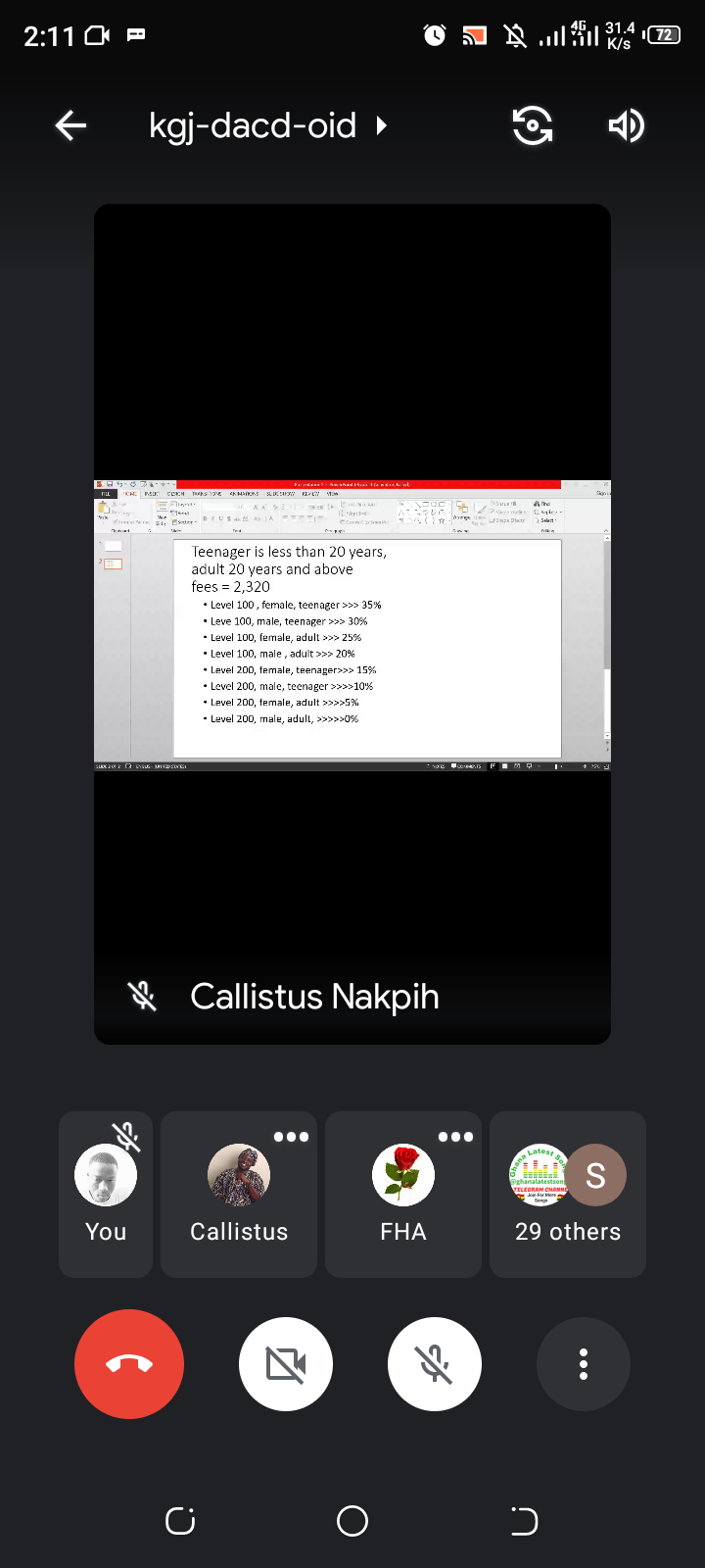 31.4
2:11 O P
(72
kgj-dacd-oid ►
CH: Pu rEKN TRARS E
AASI S
A De
2 Este IUS d AA
Teenager is less than 20 years,
adult 20 years and above
fees = 2,320
• Level 100, female, teenager >>> 35%
• Leve 100, male, teenager >>> 30%
• Level 100, female, adult >>> 25%
• Level 100, male, adult >> 20%
• Level 200, female, teenager>>> 15%
• Level 200, male, teenager >>>>10%
• Level 200, female, adult >>>>5%
• Level 200, male, adult, >>>>>0%
& Callistus Nakpih
Latest
:=日
S
TELEGRAM CHAMME
You
Callistus
FHA
29 others
