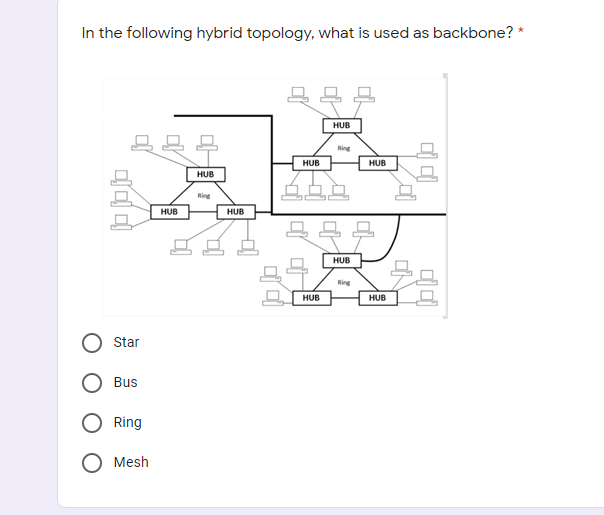 In the following hybrid topology, what is used as backbone? *
HUB
Ring
HUB
HUB
HUB
Ring
HUB
HUB
HUB
King
HUB
HUB
Star
Bus
Ring
O Mesh
미미
